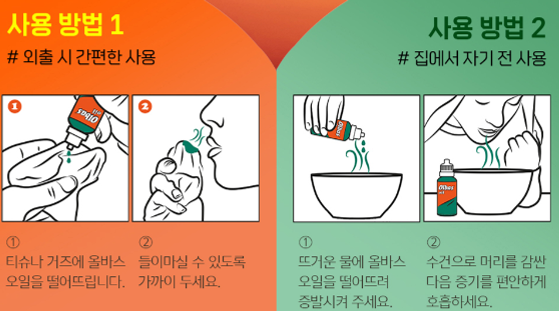 歐巴斯油：來自大自然的健康呼吸