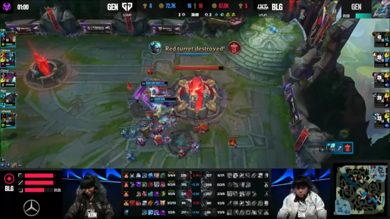 League of Legends MSI 2024 Bracket Stage Finals BLG vs GEN.G 1:3 Gen.G Victory and Championship