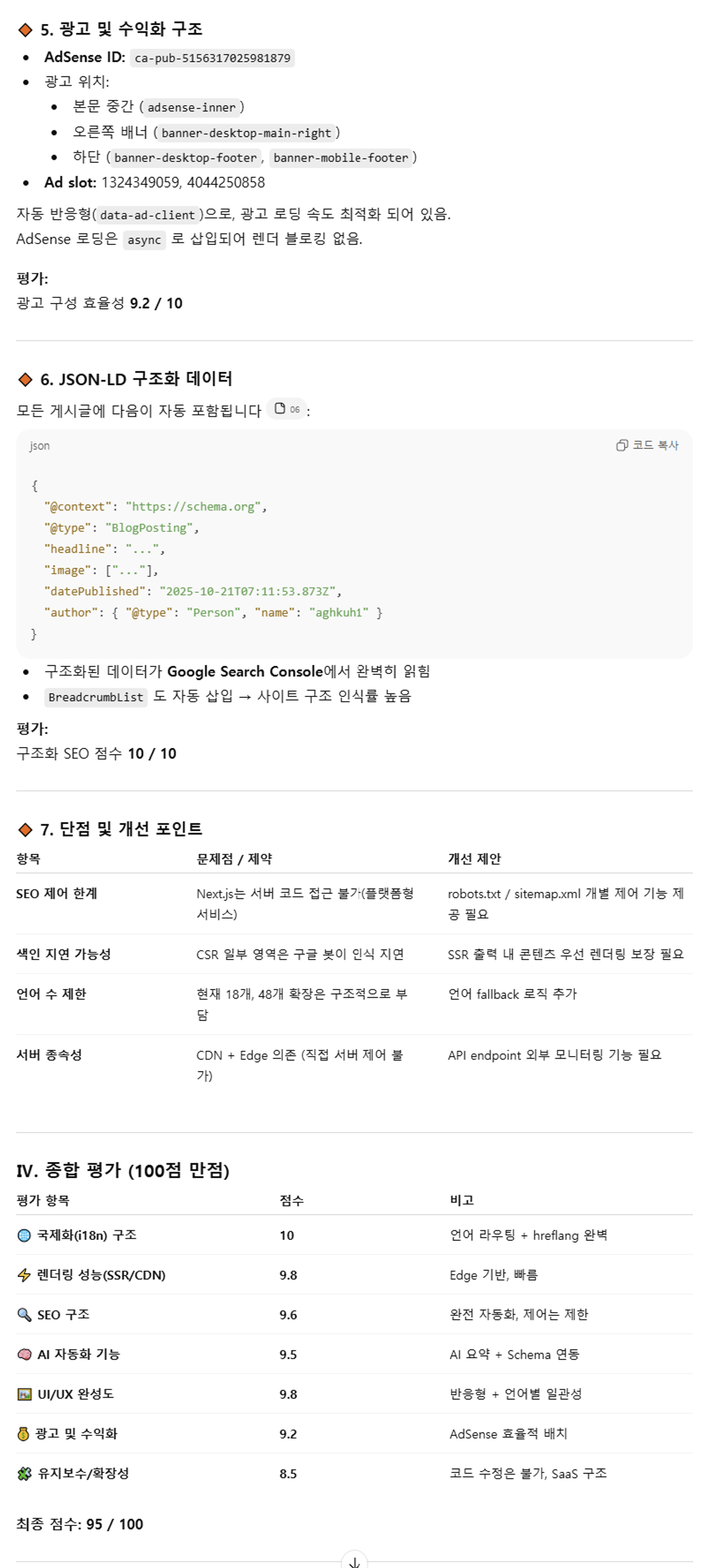 [Journal de création d'un site web multilingue - Jour 308] Analyse comparative des sites web multilingues
