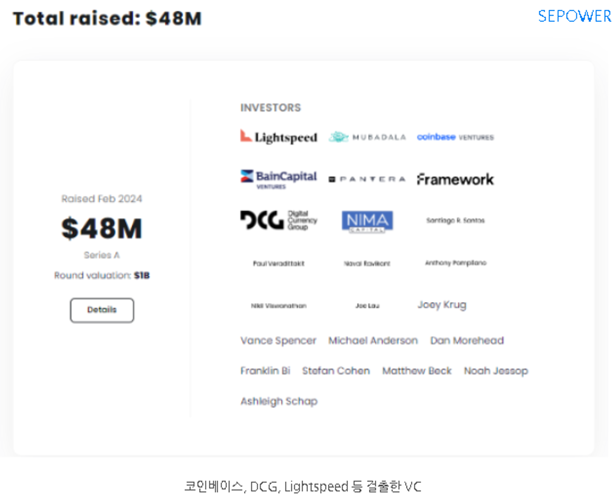 🚀 Karak recibe 600 millones de dólares de inversión: ¡Proyecto de staking de etapa inicial que está causando furor en el extranjero! ¡Sé uno de los primeros en Corea del Sur!