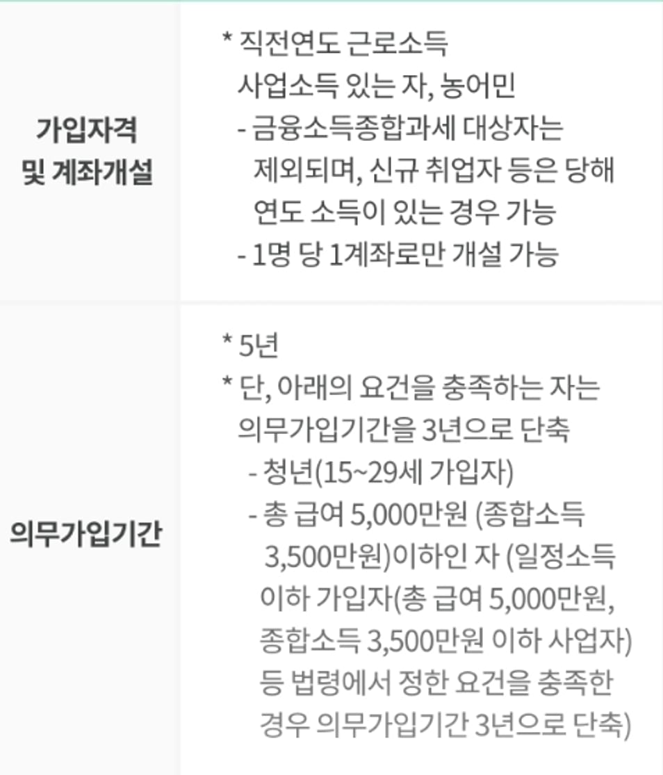 個人総合資産管理口座（ISA）の加入期間、信託型ISA、委託型ISA、税制優遇について