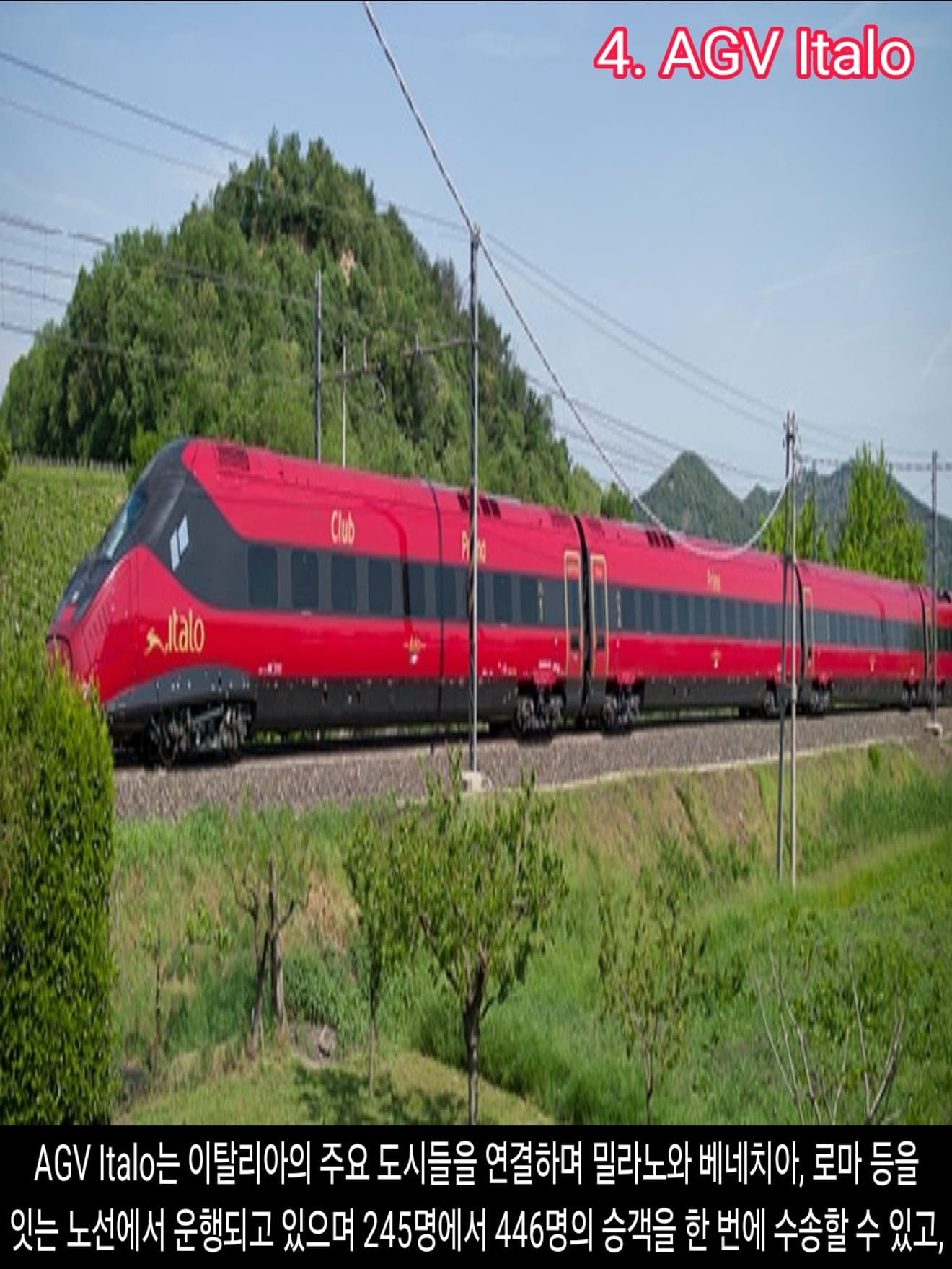 <DHC> 10 อันดับแรกของรถไฟความเร็วสูงที่เร็วที่สุดในโลก