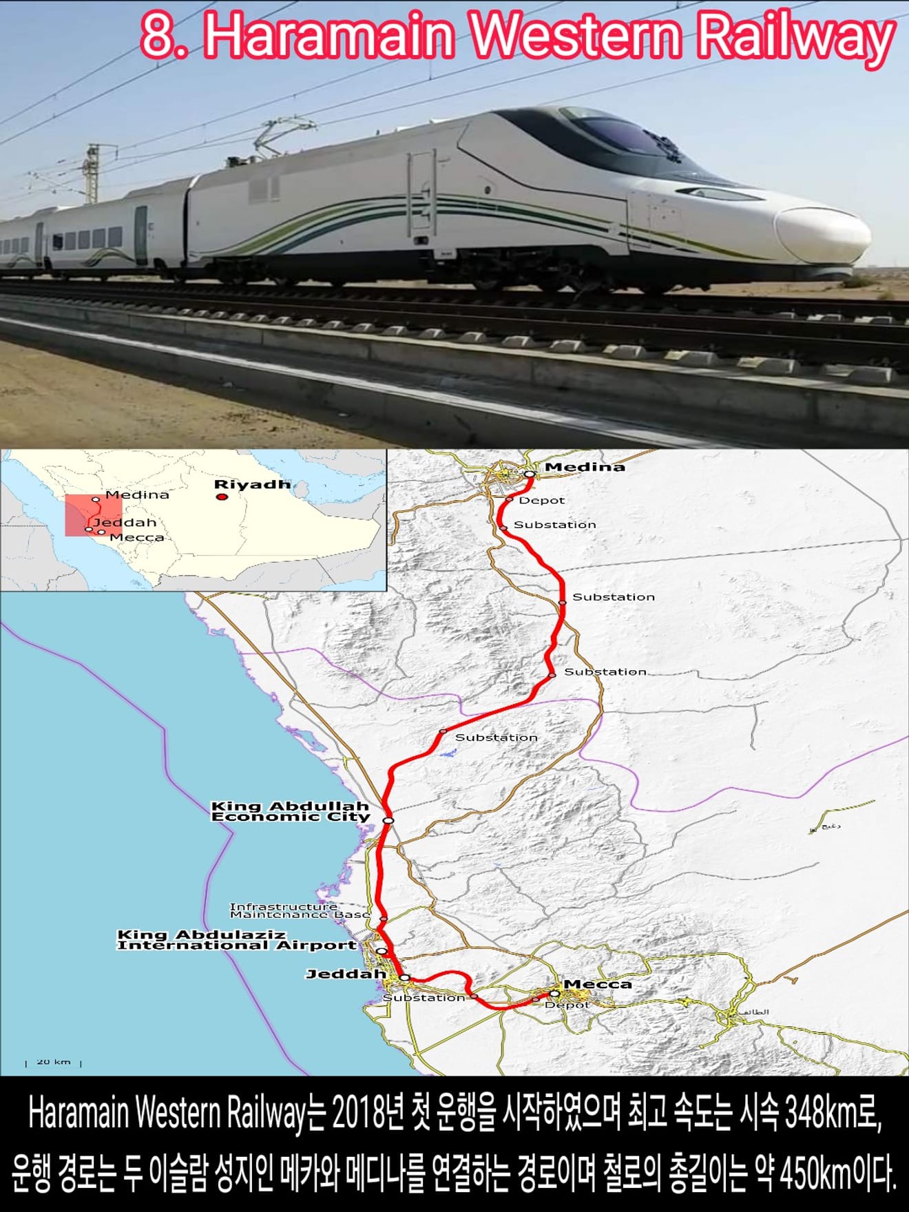 <DHC> 10 อันดับแรกของรถไฟความเร็วสูงที่เร็วที่สุดในโลก