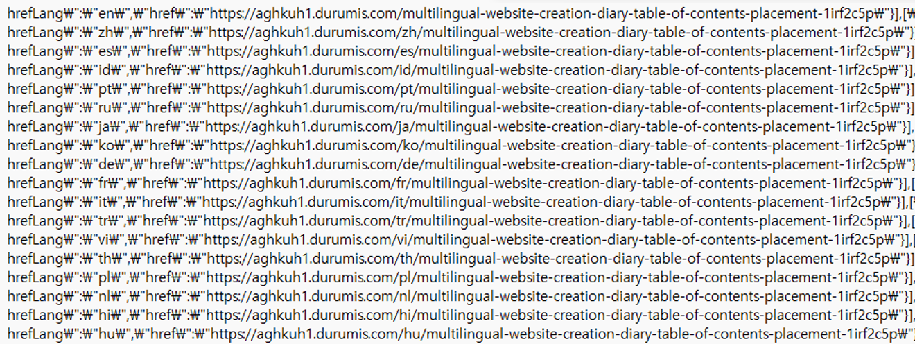 Multilingual Website Development Diary - Day 23: Difference between locale settings and hreflang settings