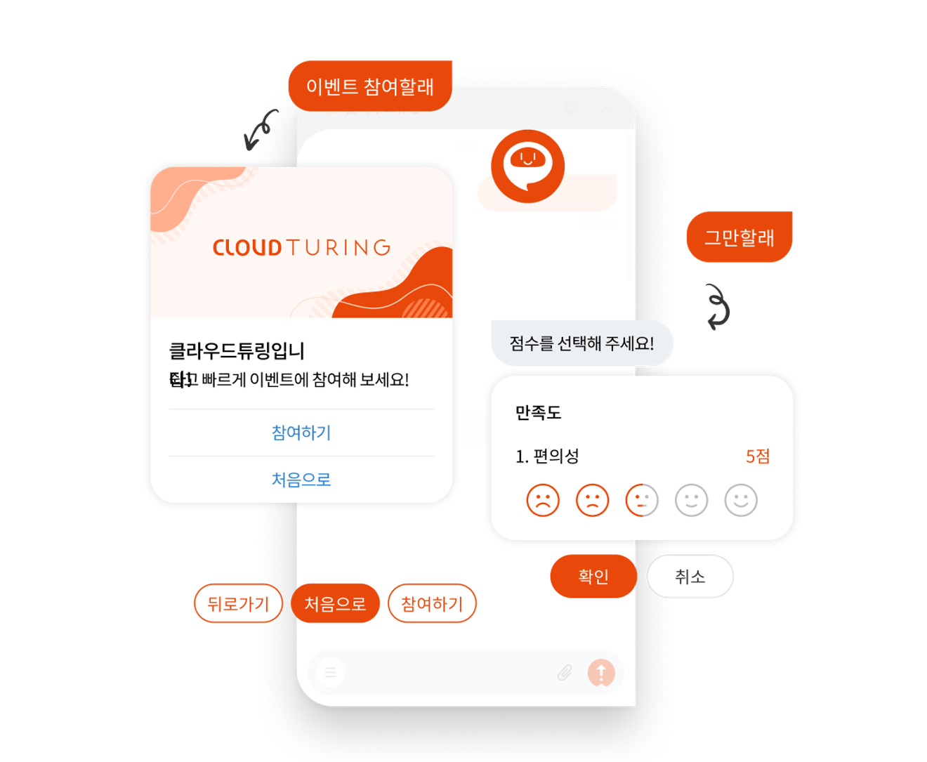 Обзор решения Cloud Turing Chatbot