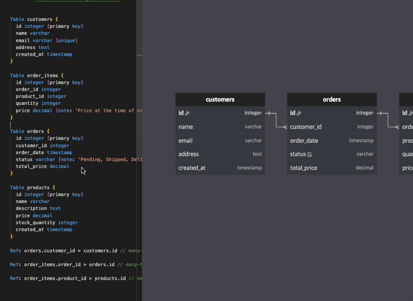 Servicio ERD Gratuito: Le presentamos Easyrd. (Alternativa a dbdiagram)