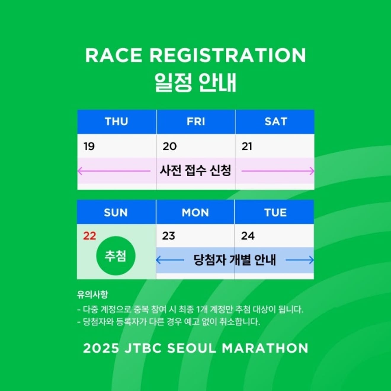 2024 JTBC 서울馬拉松早鳥報名