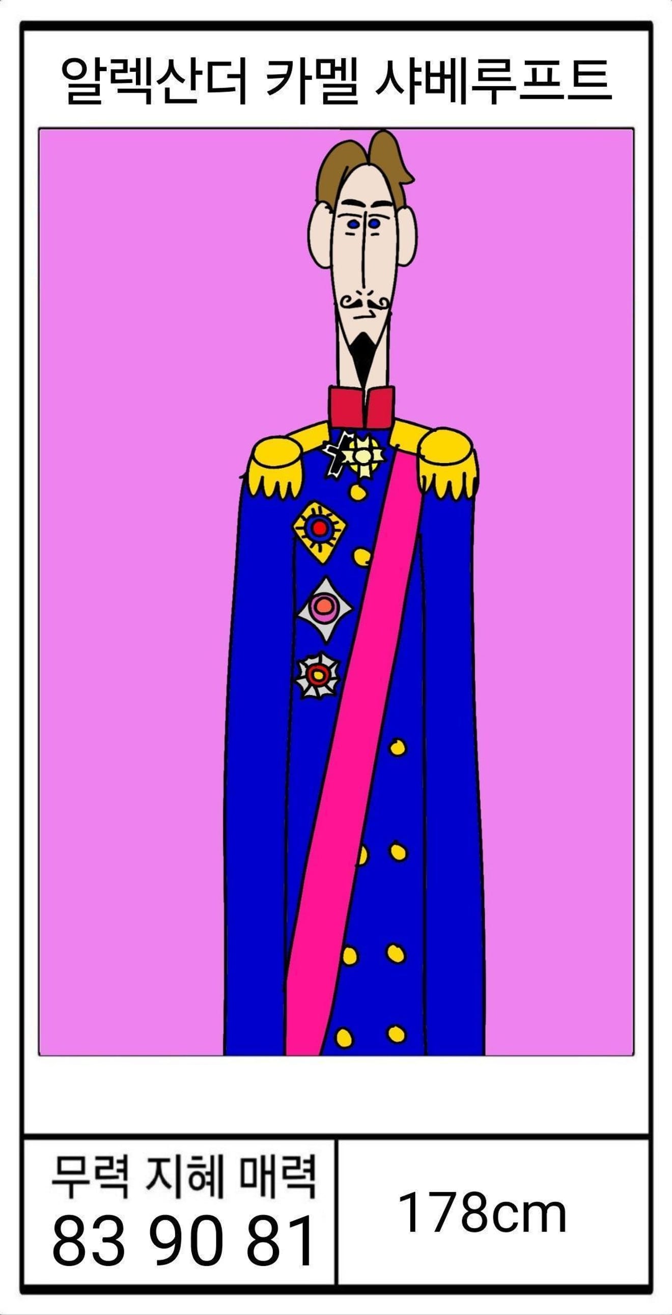 <DHC> ความสามารถของตัวละคร Dalnerechensk Money