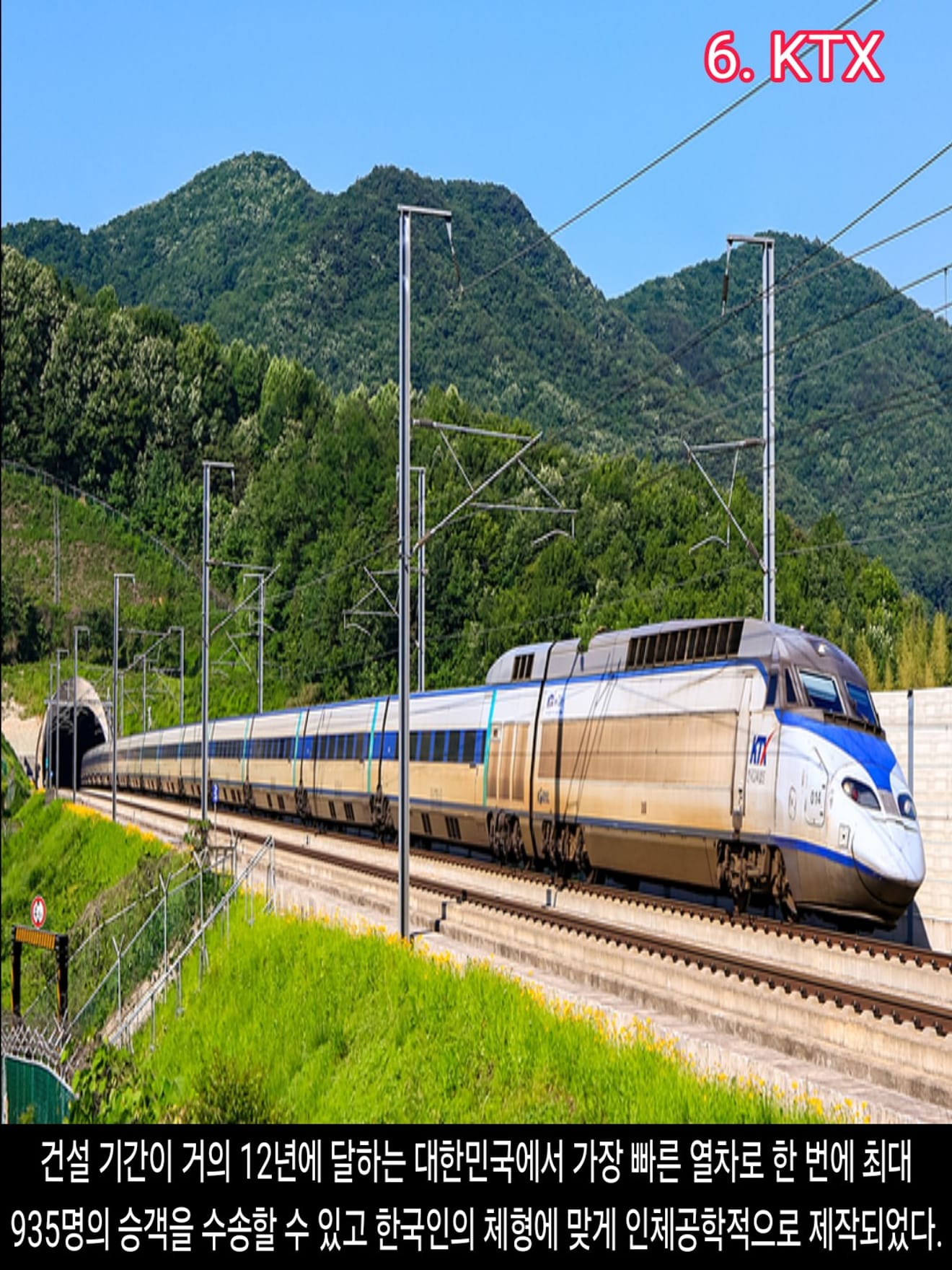 <DHC> 10 อันดับแรกของรถไฟความเร็วสูงที่เร็วที่สุดในโลก