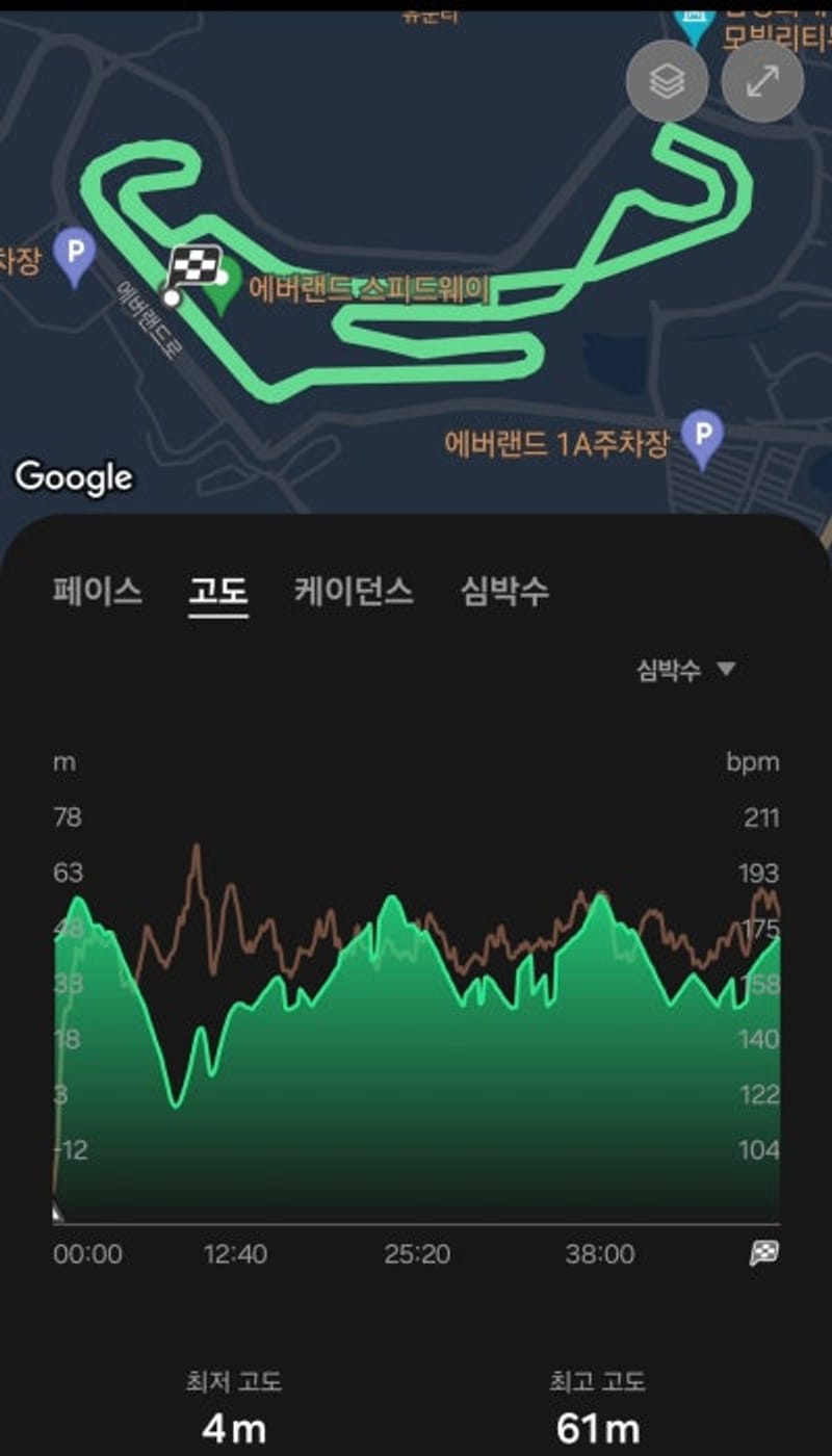 에버랜드에서 달리기 서킷런 10km 50분대그룹 후기