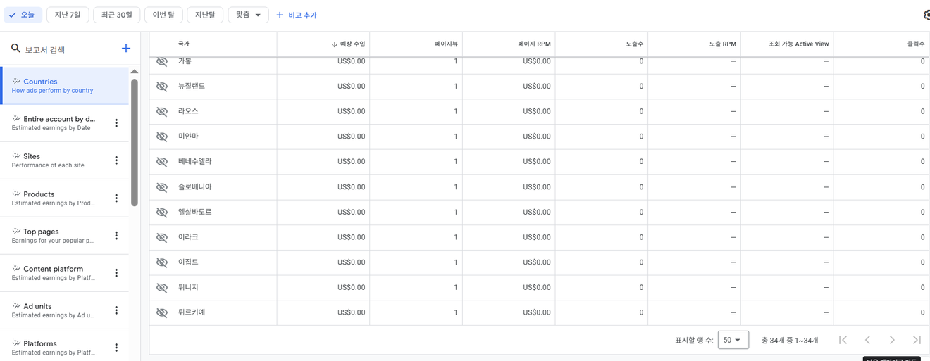 多語系網站製作日誌 - 315天