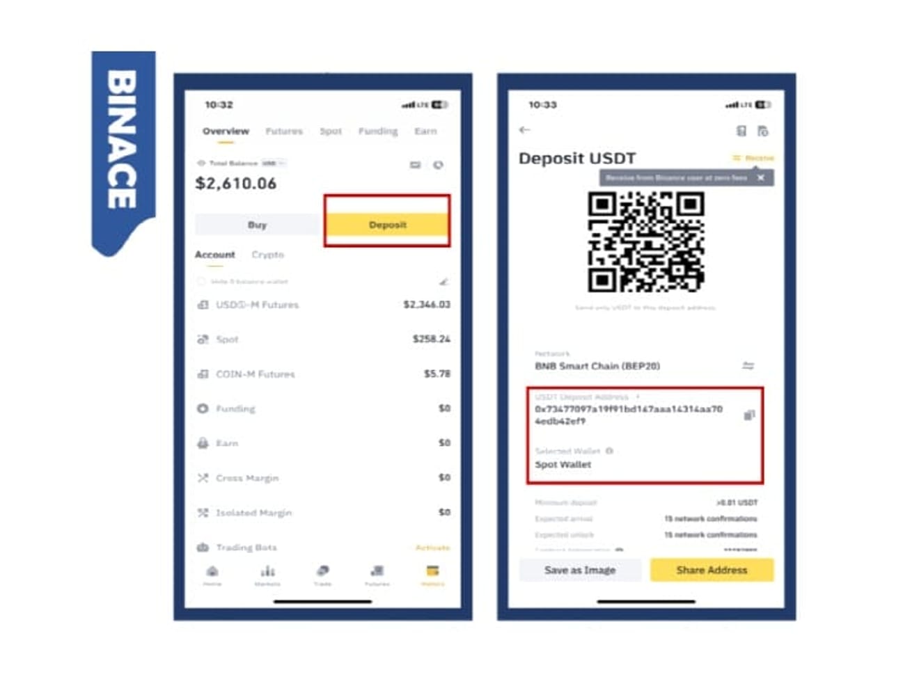 Binance-วิธีถอนเงิน-1