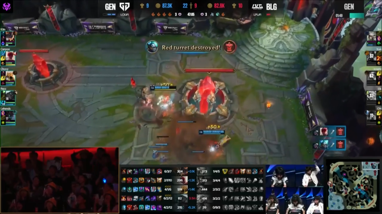 League of Legends MSI 2024 Bracket Stage Finals BLG vs GEN.G 1:3 Gen.G Victory and Championship