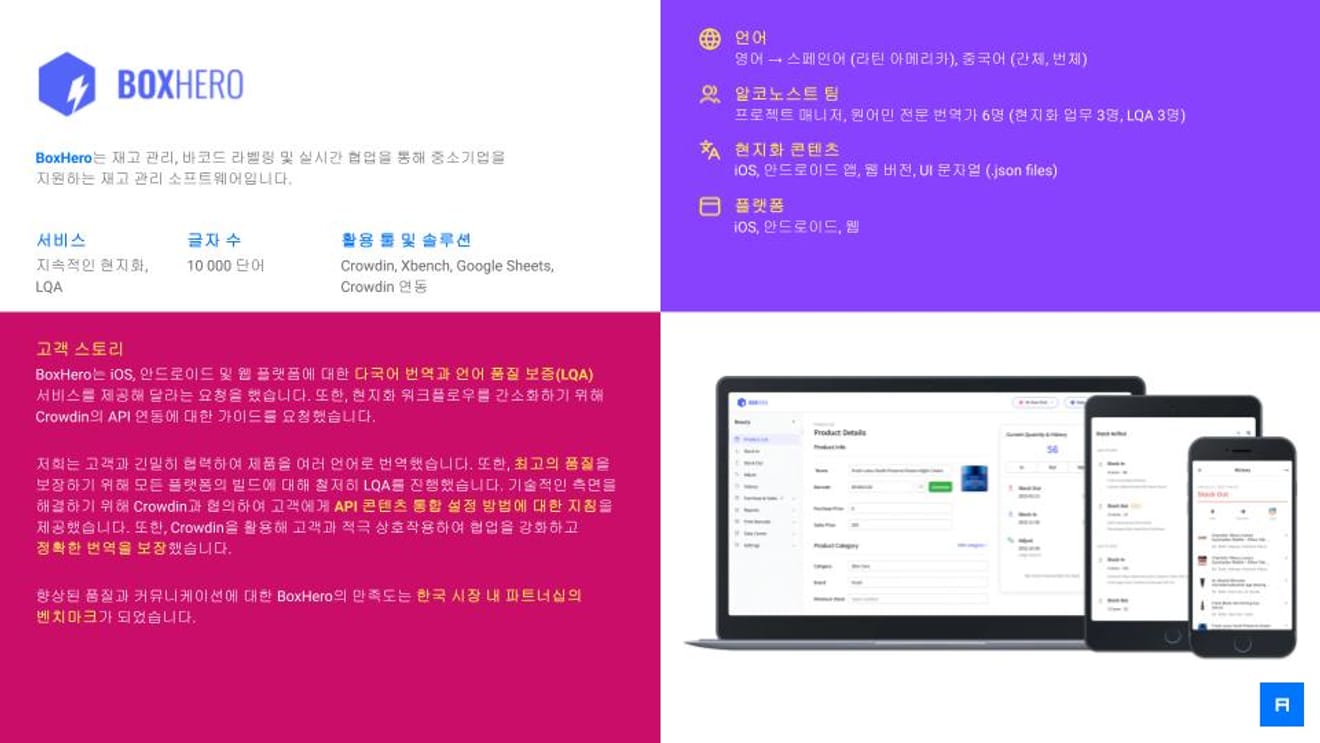 Quản lý kho hàng cùng Boxhero