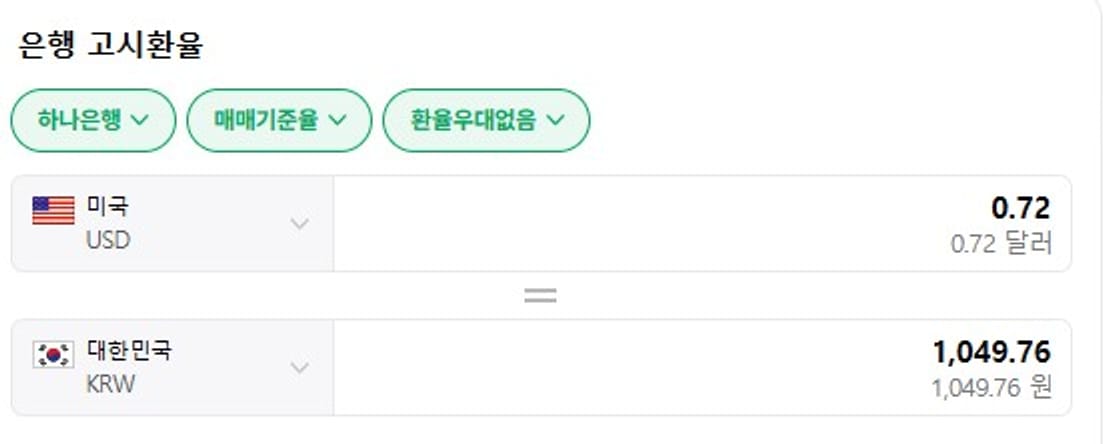 [Nhật ký xây dựng trang web đa ngôn ngữ - Ngày 21] Durumis (두루미스) so với GTranslate