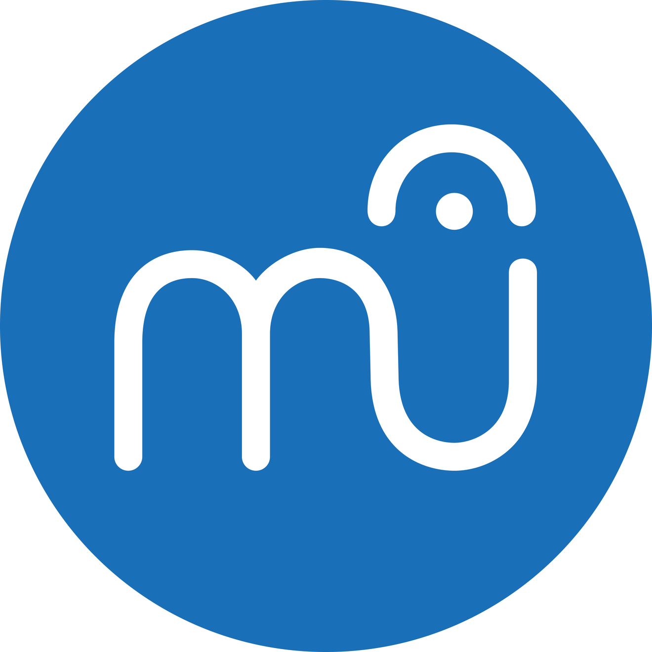 เปลี่ยนมาใช้ MuseScore เต็มตัวในการทำงานเพลง