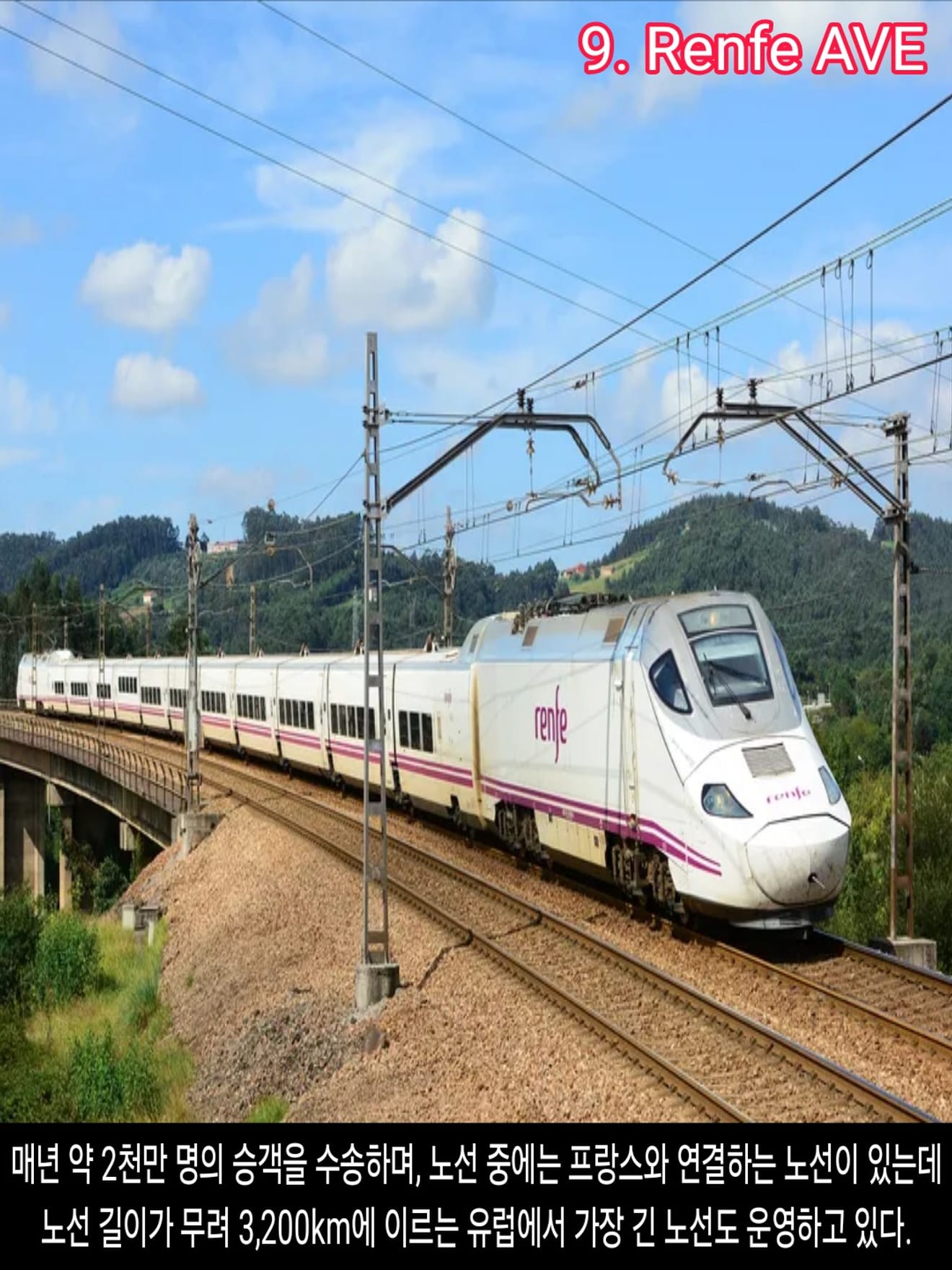 <DHC> 10 อันดับแรกของรถไฟความเร็วสูงที่เร็วที่สุดในโลก