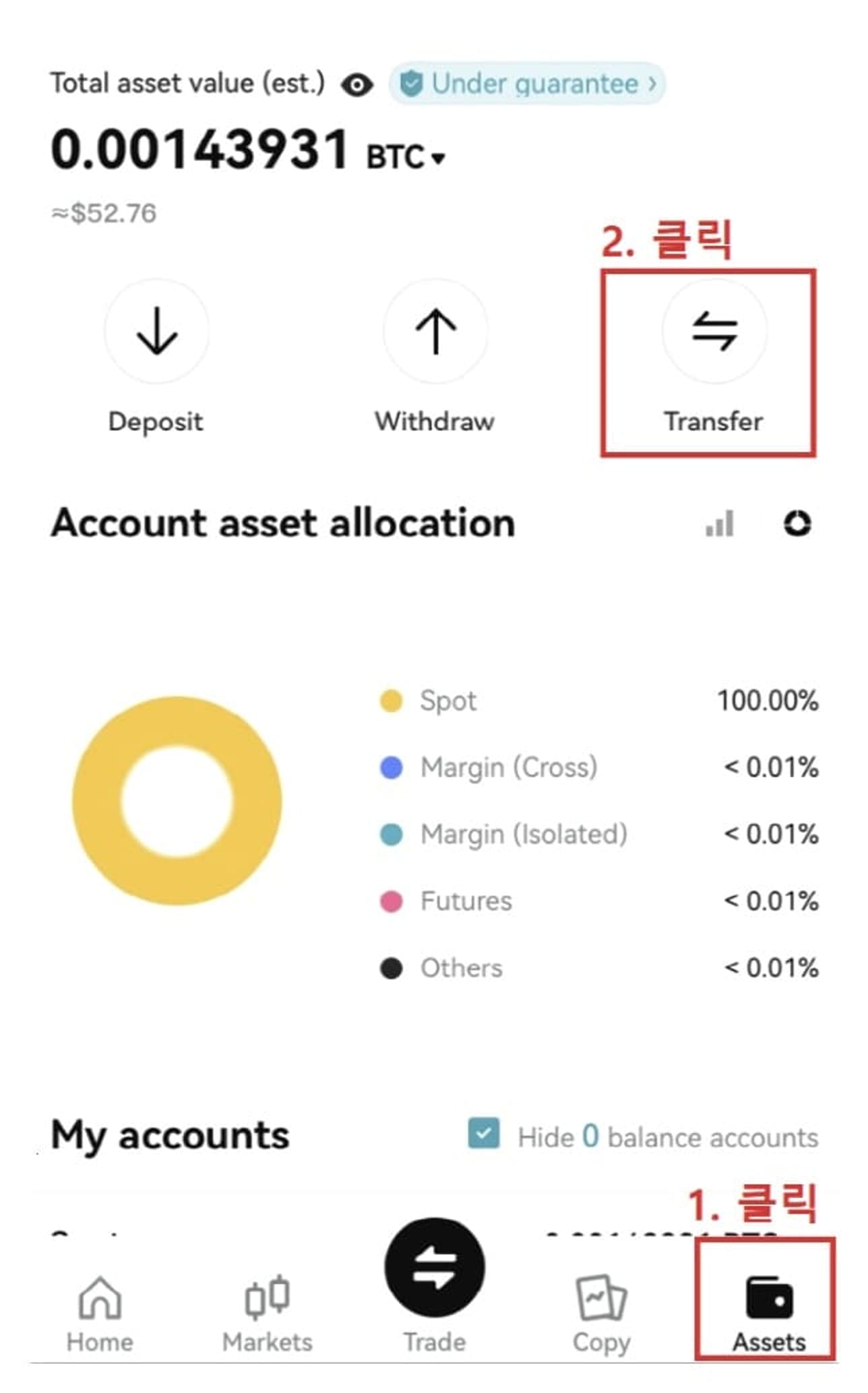 Bitget-Cách giao dịch Futures-1