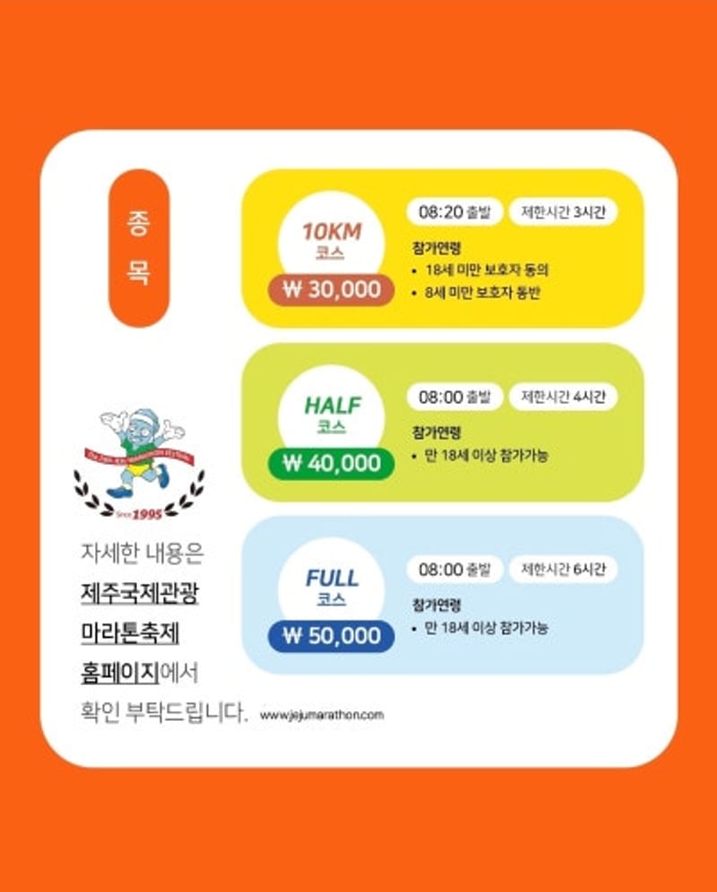รีวิวการแข่งขันวิ่งมาราธอนนานาชาติเชจู เดือนพฤษภาคม