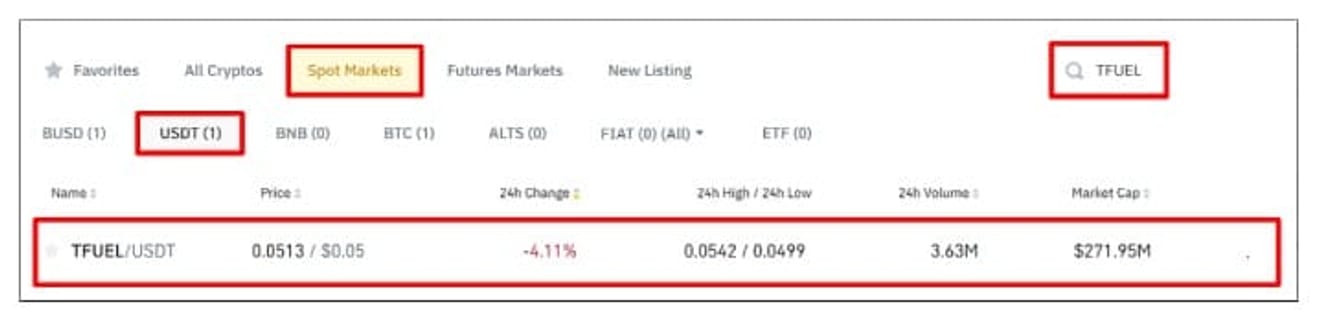 Binance-margin kereskedés-módja-3