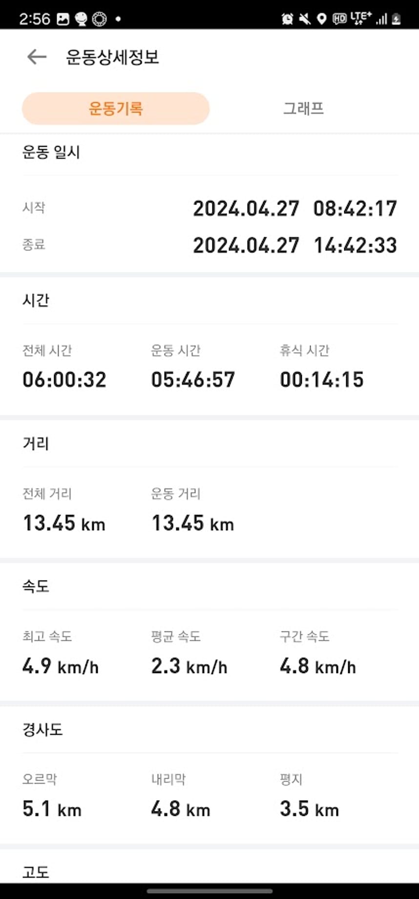 [National Park Stamp Tour] 14. Black Yak 100 Famous Mountains Mudeungsan Seoseokdae Mountain Climbing Stamp Passport (Island, Sea) Issue 2 Method