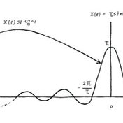 Este es un artículo de blog que resume el contenido de un libro que explica fácilmente cómo leer diagramas de circuitos para aquellos que están aprendiendo sobre sistemas integrados por primera vez. Cubre la transformada de Fourier, señales analógicas y d