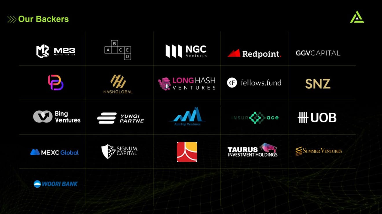 🚀 [Agent Layer โครงการ Node ของธนาคารอูริ ที่ได้รับการคัดเลือก]  แนะนำครั้งแรกในเกาหลี บิตคอยน์/อีเธอเรียม/NFT/แอร์ดรอป