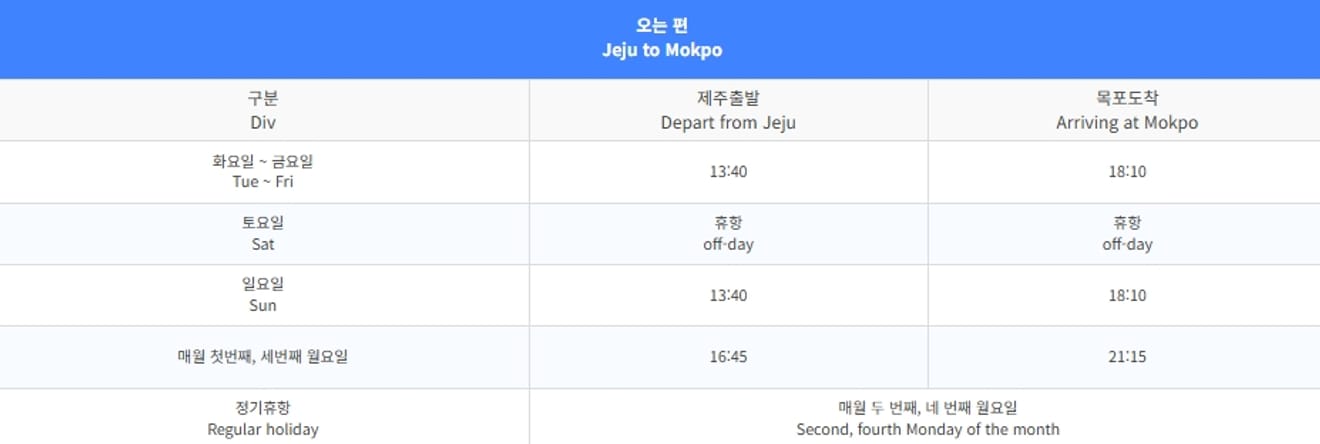 Cách đặt vé và thông tin giá vé tàu từ Mokpo đến Jeju