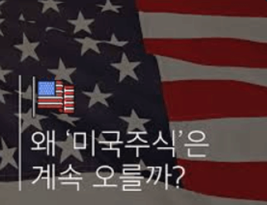 Eenvoudig en veilig beleggen in Amerikaanse aandelen