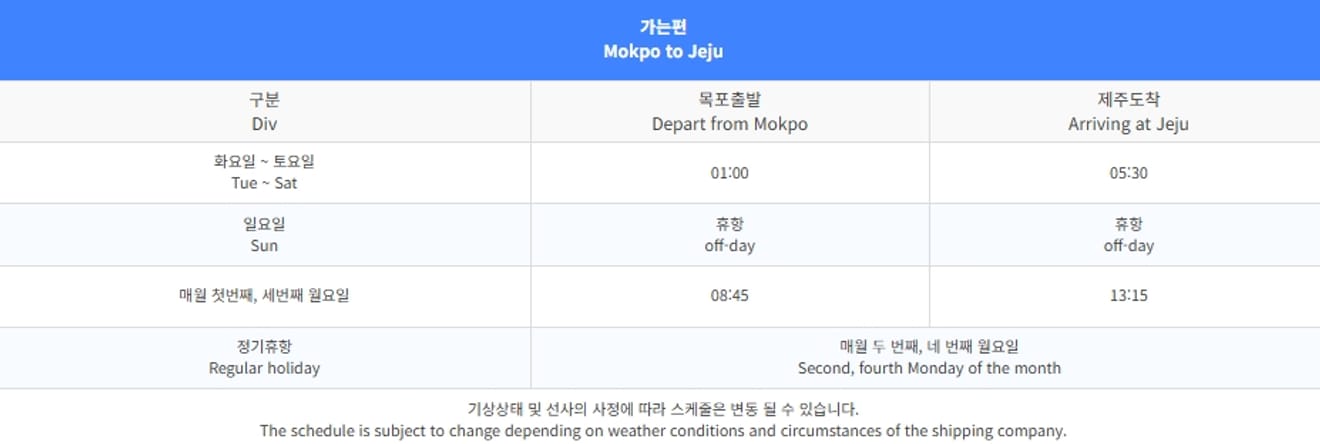 Cách đặt vé và thông tin giá vé tàu từ Mokpo đến Jeju