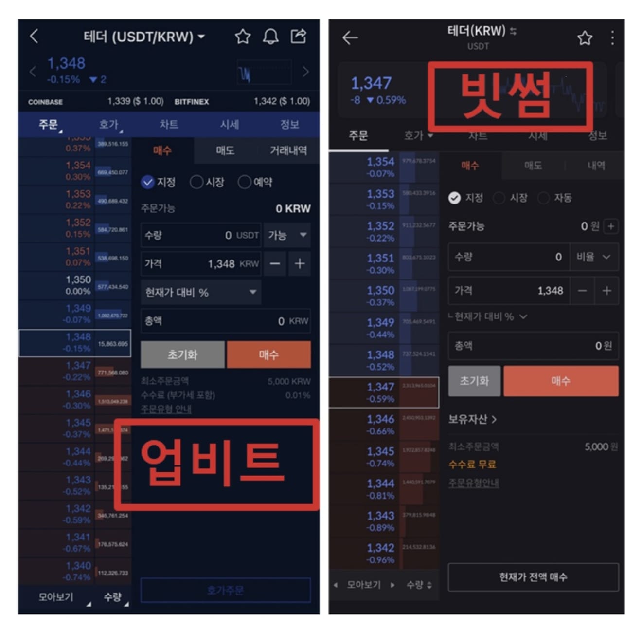 Cách-giao-dịch-hợp-đồng-tương-lai-Bitcoin-7
