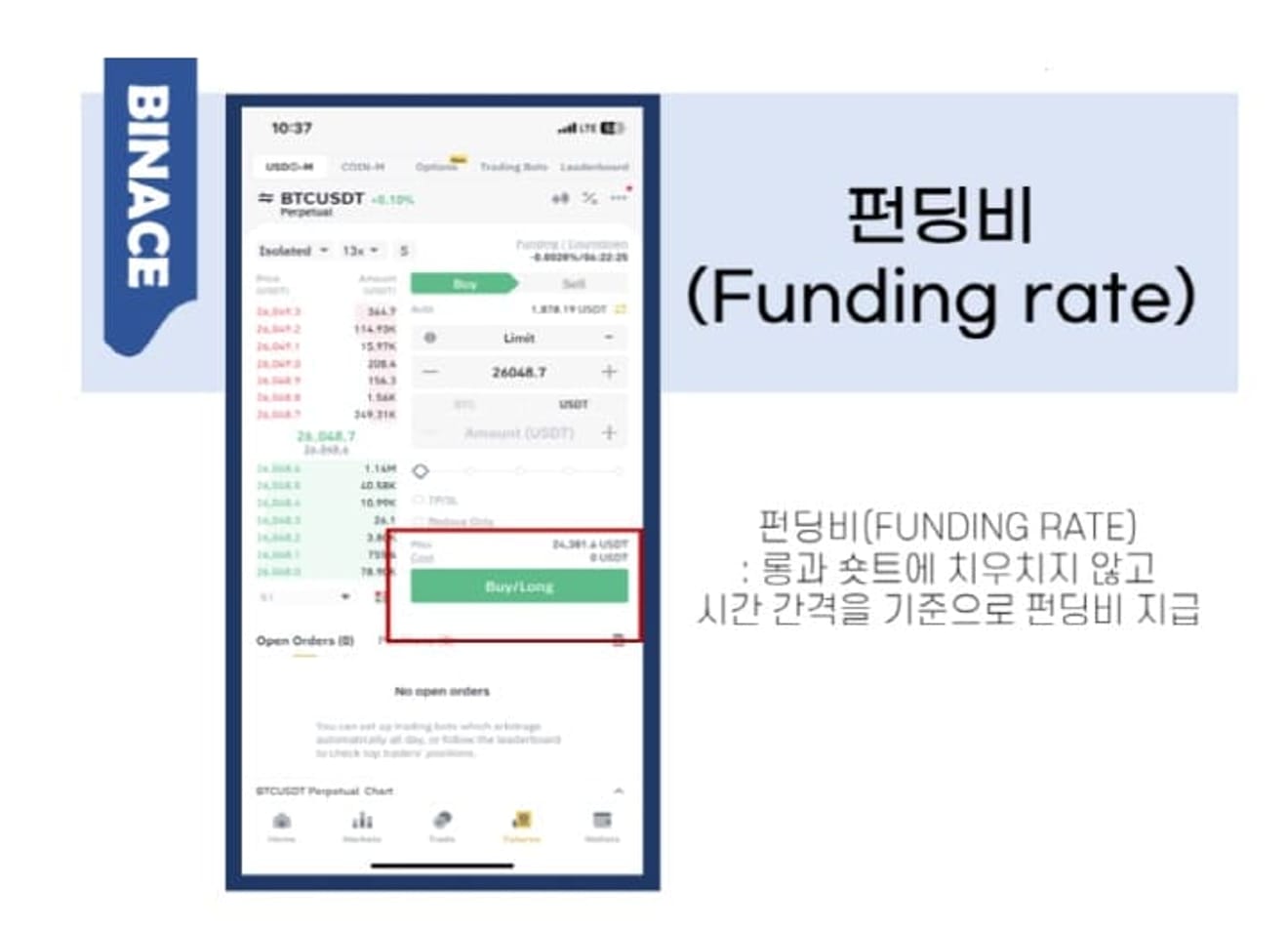 Binance-วิธีการซื้อขาย-6