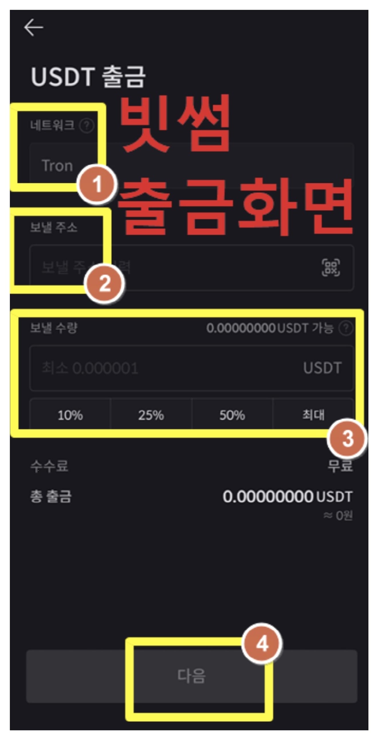 Cách-giao-dịch-hợp-đồng-tương-lai-Bitcoin-8