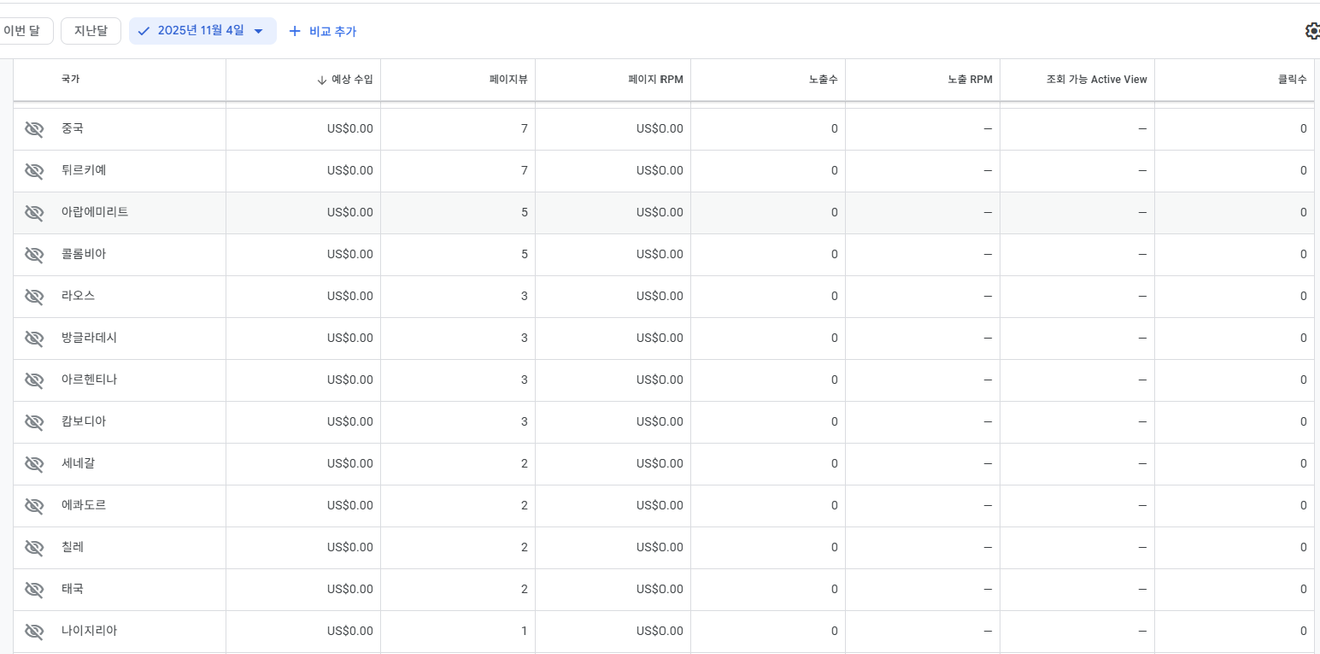 多語系網站製作日誌 - 315天