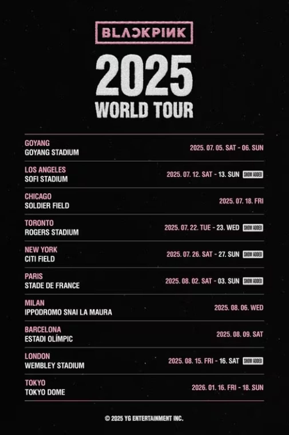 Blackpink 2025-ös világkörüli turné: Észak-amerikai és európai koncertek hozzáadva