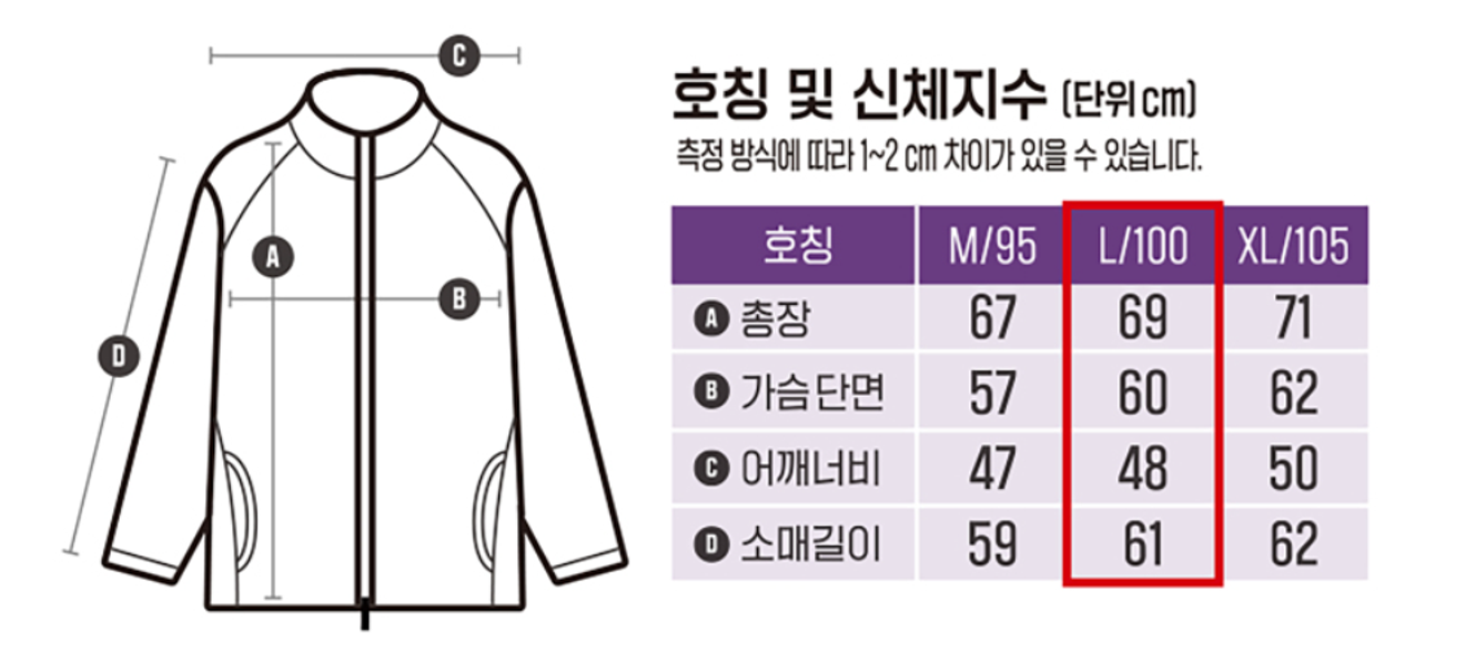 [다이소 리뷰]- 패션/잡화편 가성비 아이템 소개하기