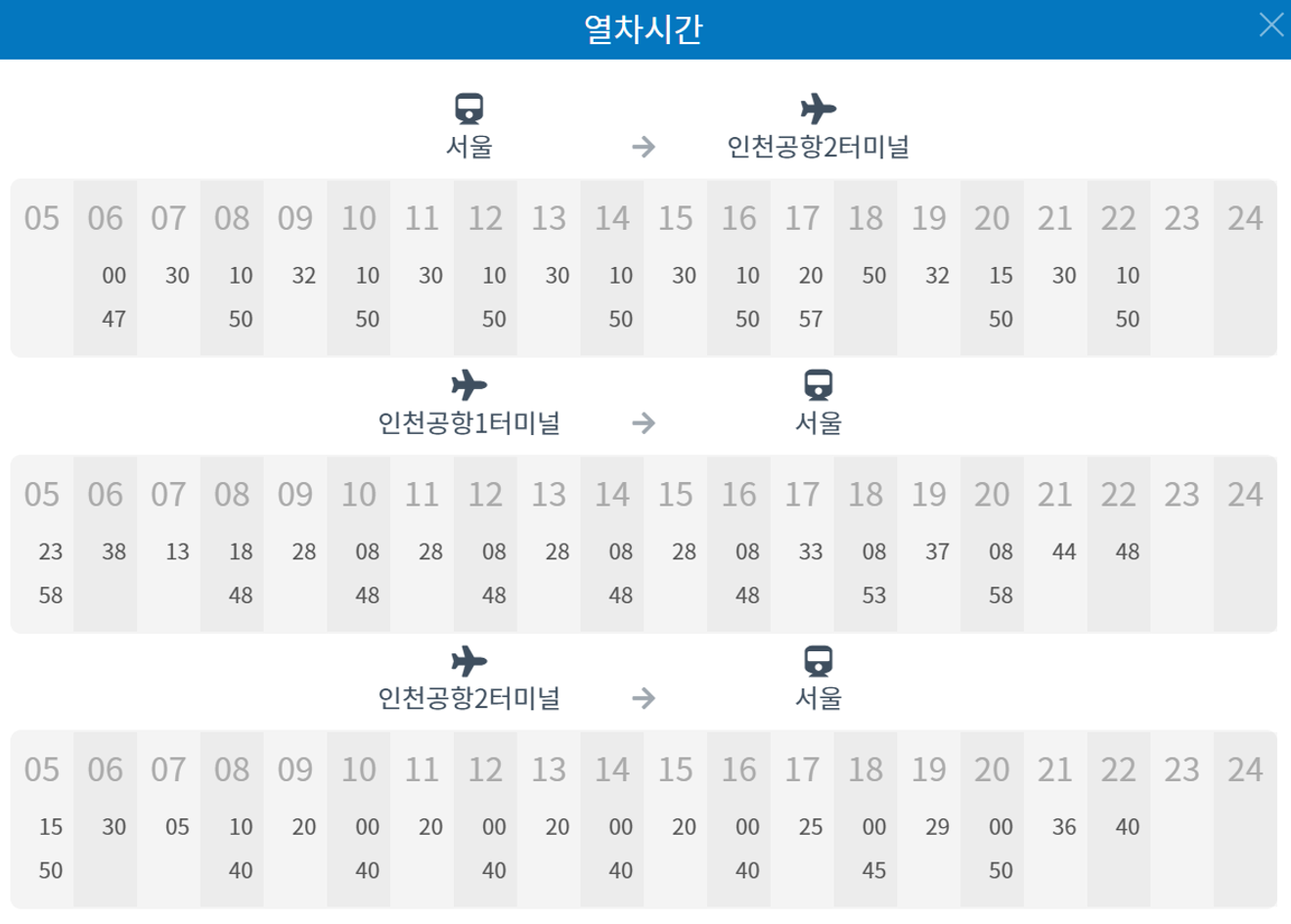 Von Seoul Station zum Incheon Airport: AREX Airport Express Zug – Buchung, Fahrplan & Rabatte