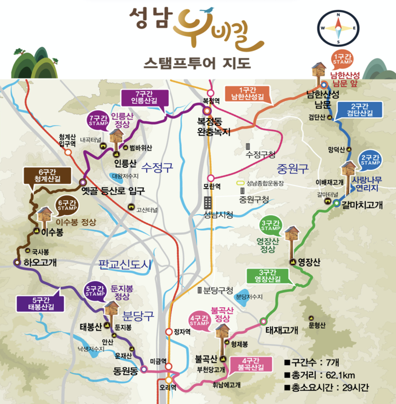 การแข่งขันวิ่งเทรล Seongnam Nubigil พฤศจิกายน