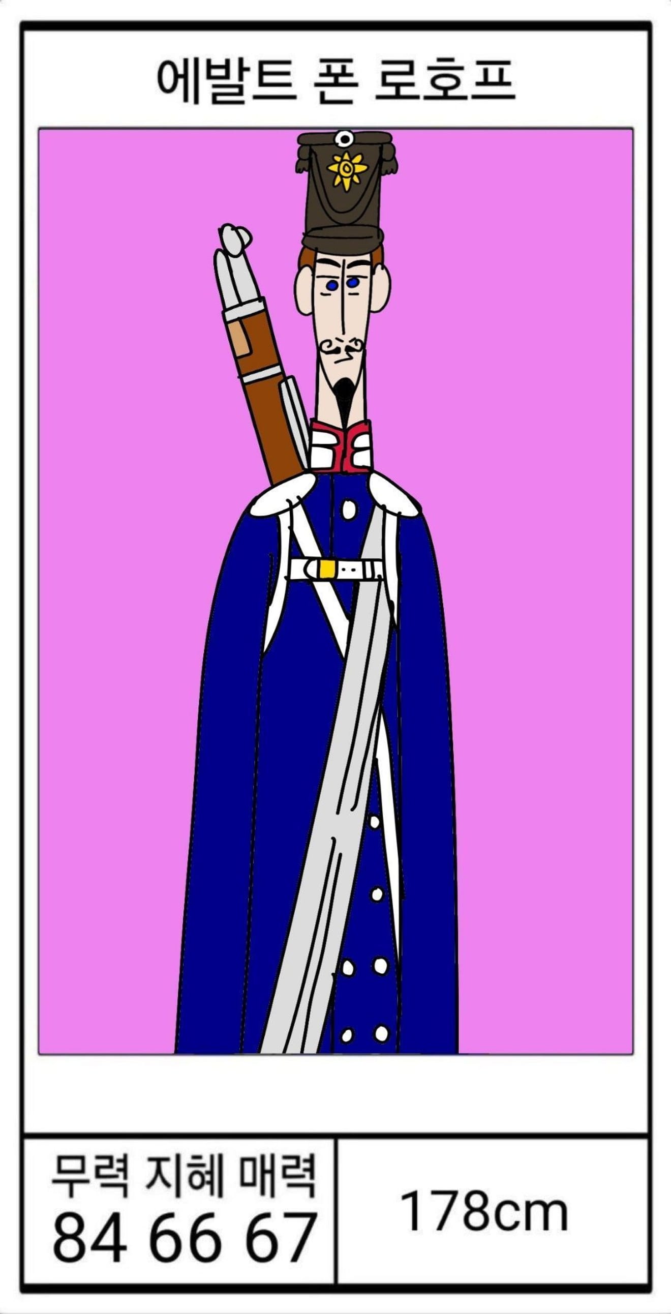 <DHC> ความสามารถของตัวละคร Dalnerechensk Money