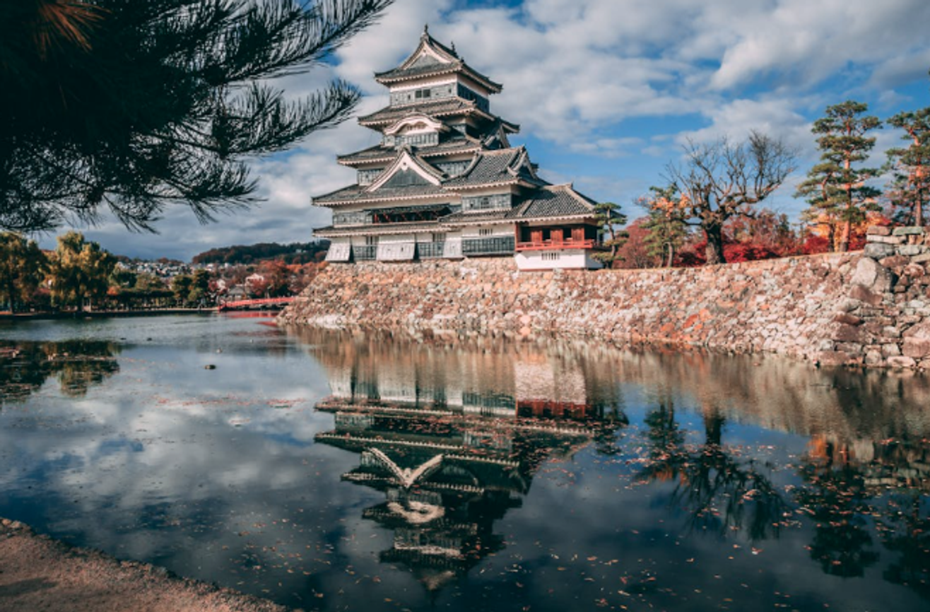 🌍 世界の人気旅行地TOP12＆꿀팁：見逃せない観光スポットと最高の旅行戦略