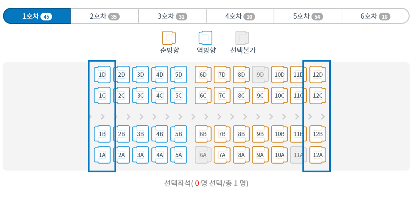 Von Seoul Station zum Incheon Airport: AREX Airport Express Zug – Buchung, Fahrplan & Rabatte