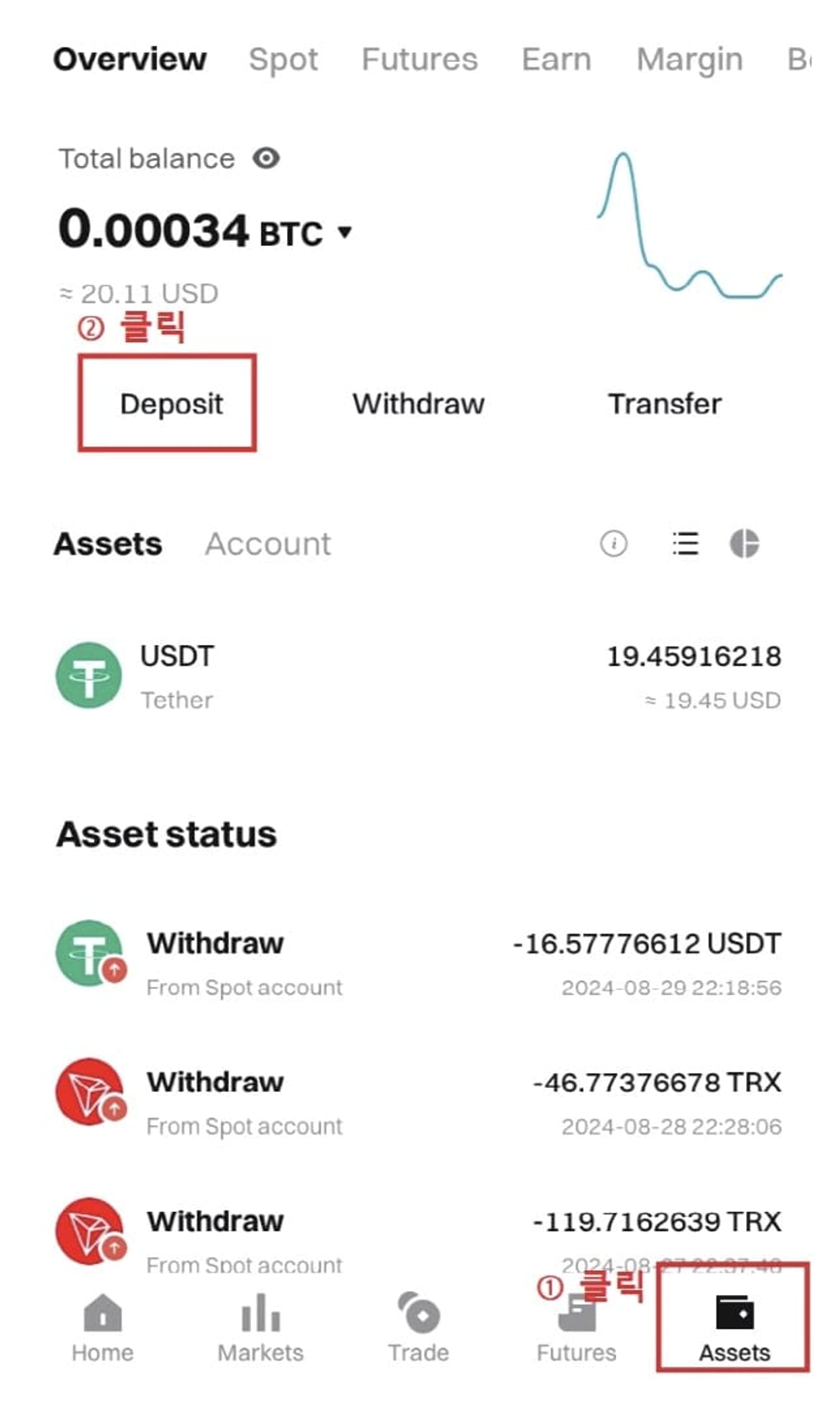 Bitget-Cách nạp tiền-1