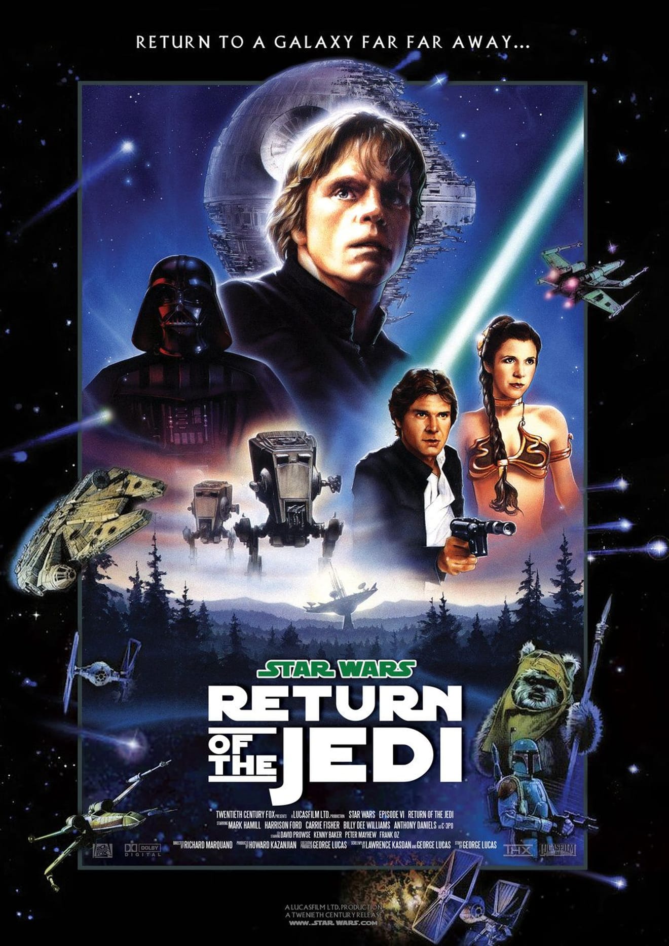 Star Wars (Csillagok háborúja) – Teljes sorozat áttekintés