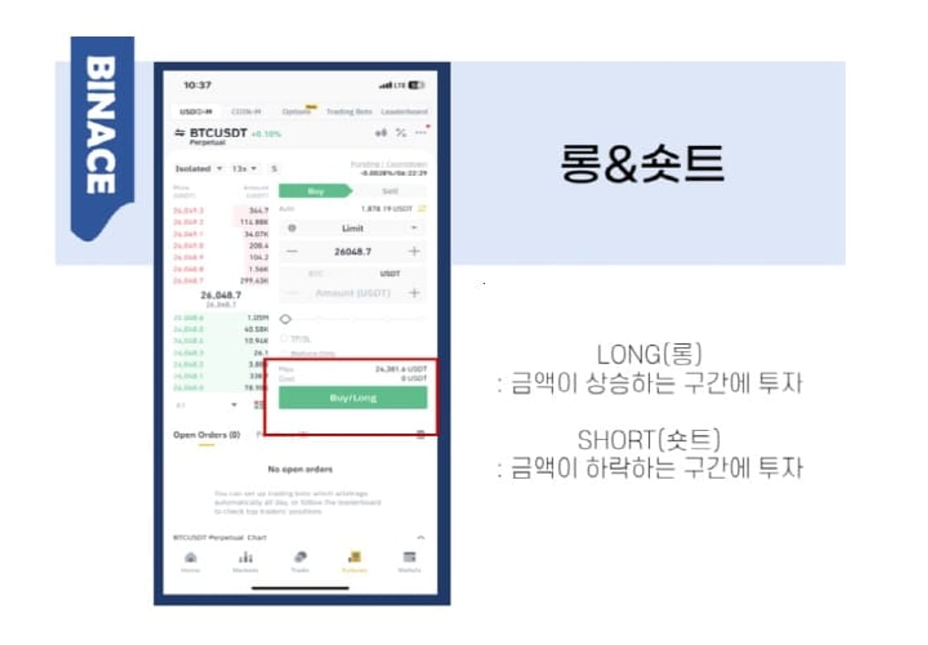Binance-วิธีการซื้อขาย-5