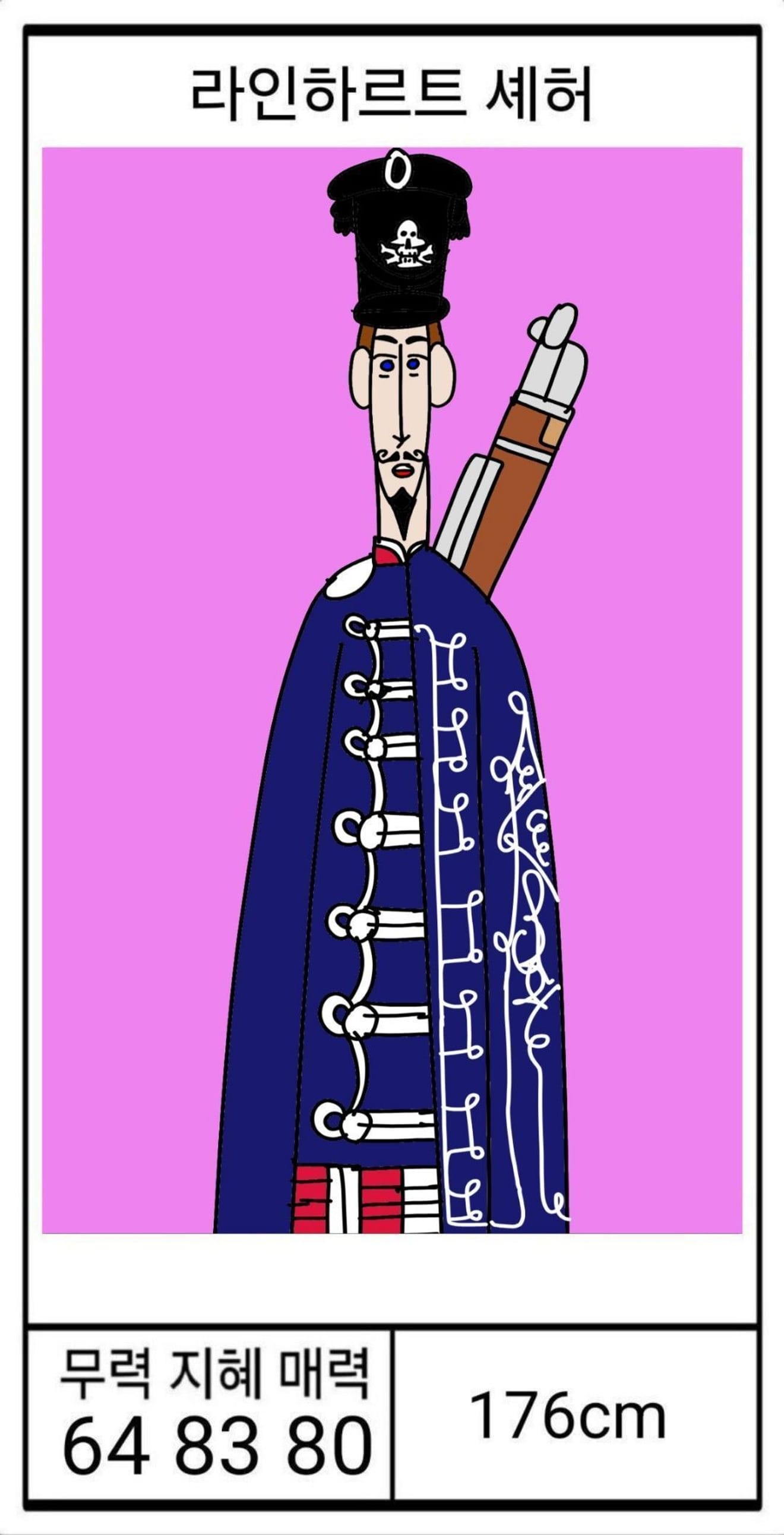 <DHC> ความสามารถของตัวละคร Dalnerechensk Money