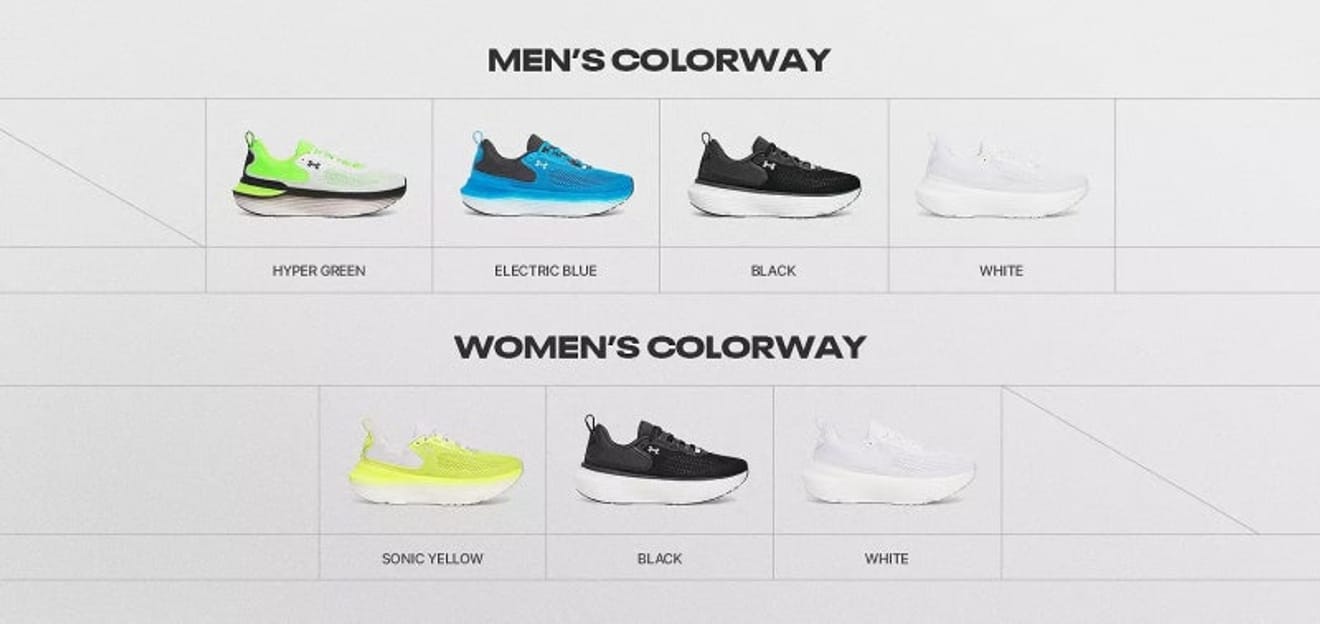 รองเท้าวิ่งเดลี่สำหรับสุภาพสตรีที่แนะนำ Under Armour Infinite Elite 2