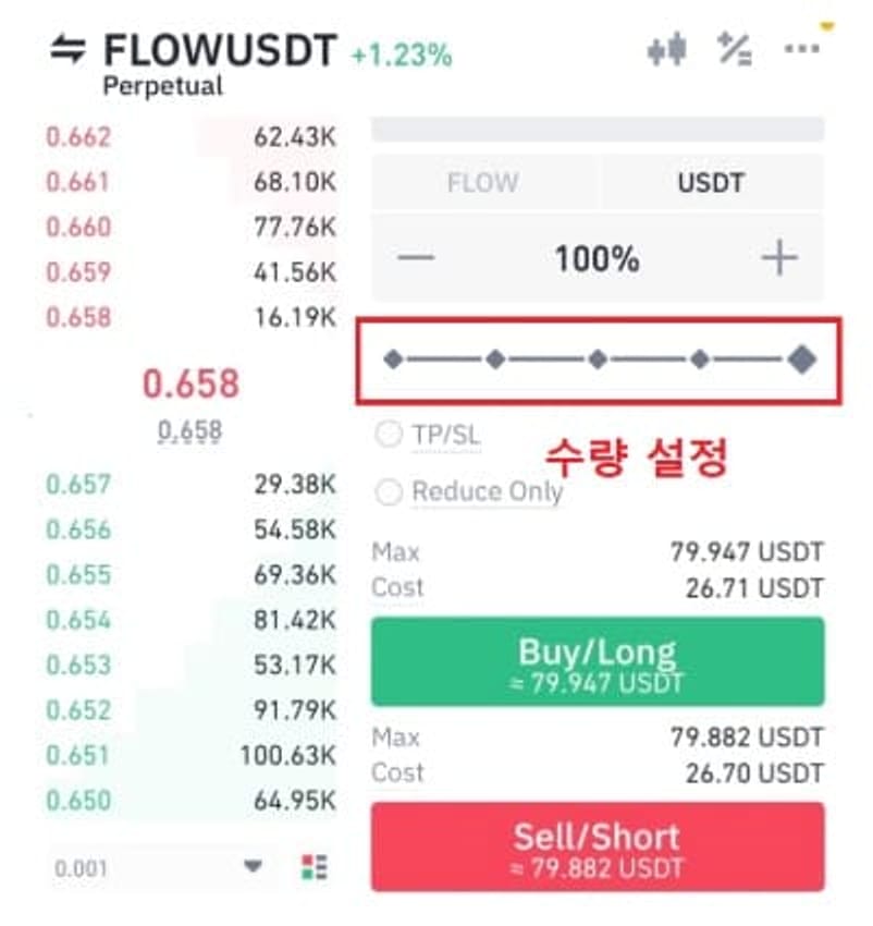 Binance-ซื้อขายฟิวเจอร์ส-10