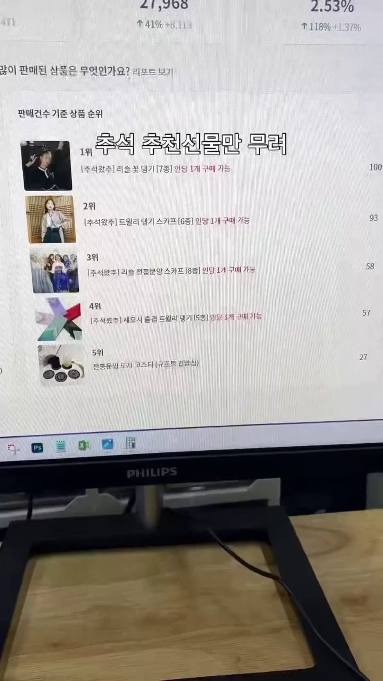 Kurban Bayramı'na Özel Hanbok İndirim Fırsatı! Lisle'da Yarı Fiyata Trend Hanbok Modası!
