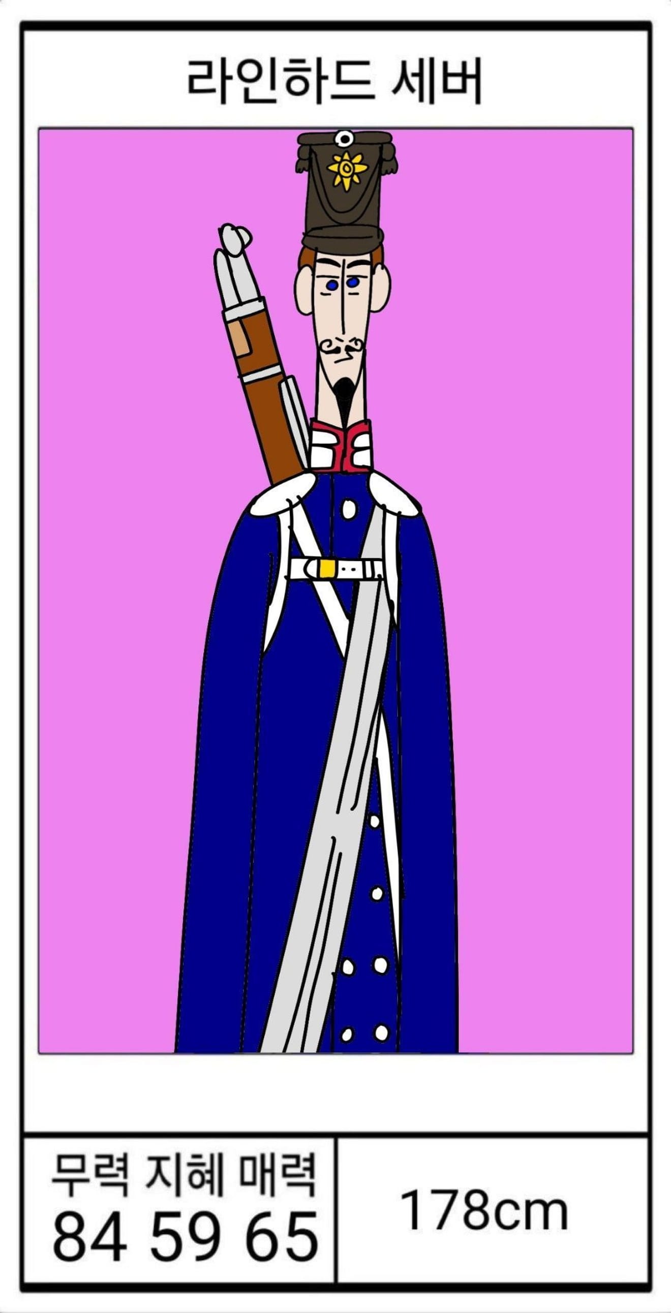 <DHC> ความสามารถของตัวละคร Dalnerechensk Money