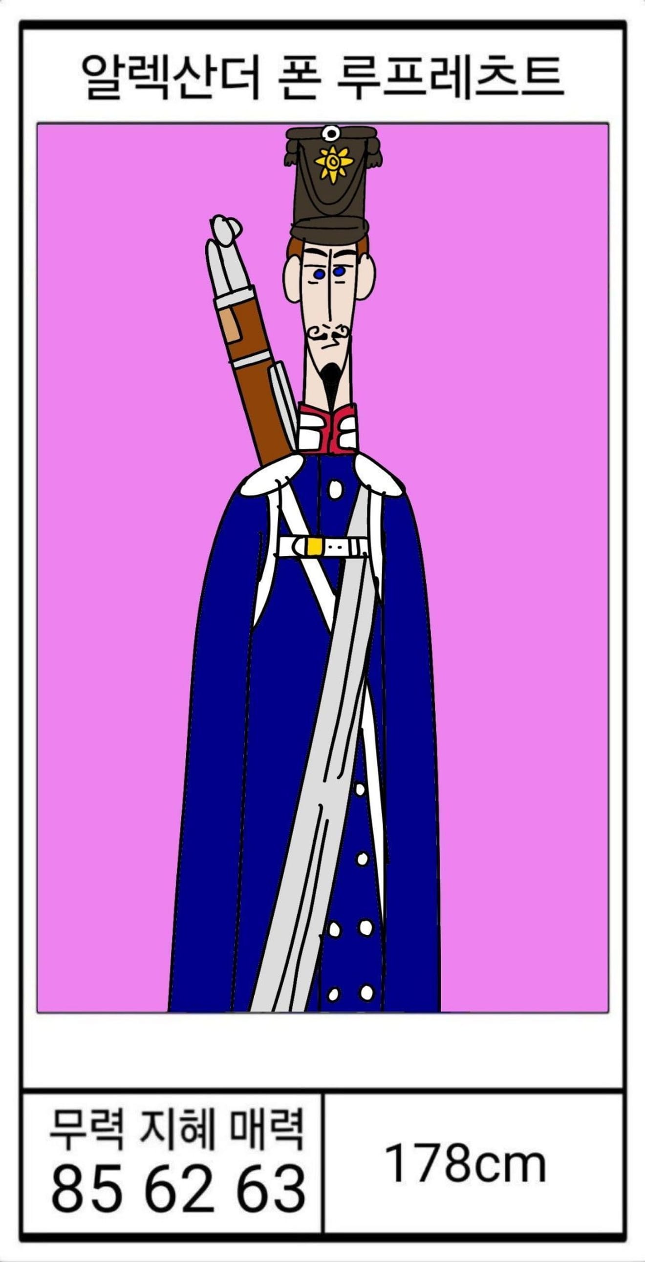 <DHC> ความสามารถของตัวละคร Dalnerechensk Money